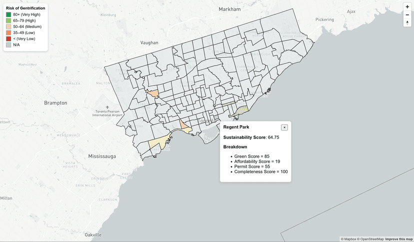 GreenShift (Hack the 6ix 2025)